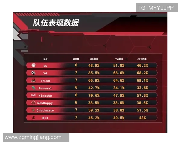 聚焦CSGOIG战队的比赛经验与成长历程分享